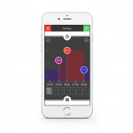 Wibutler Pro – die Smarthomezentrale