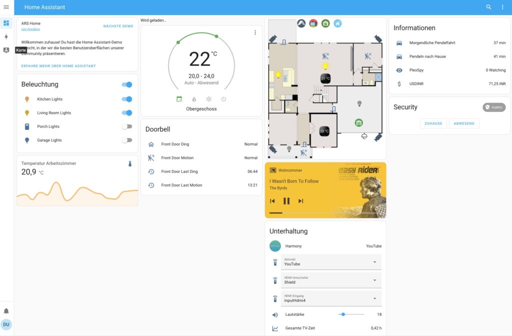 Home Assistant Dashboard